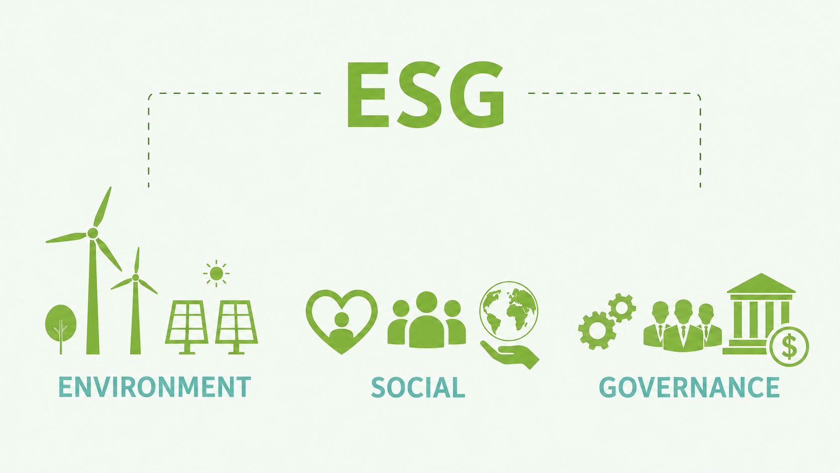 3 tiêu chí esg